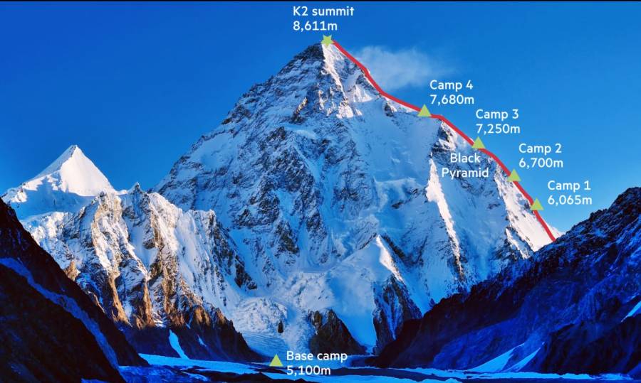 Трагедии на К2, напредък на Манаслу